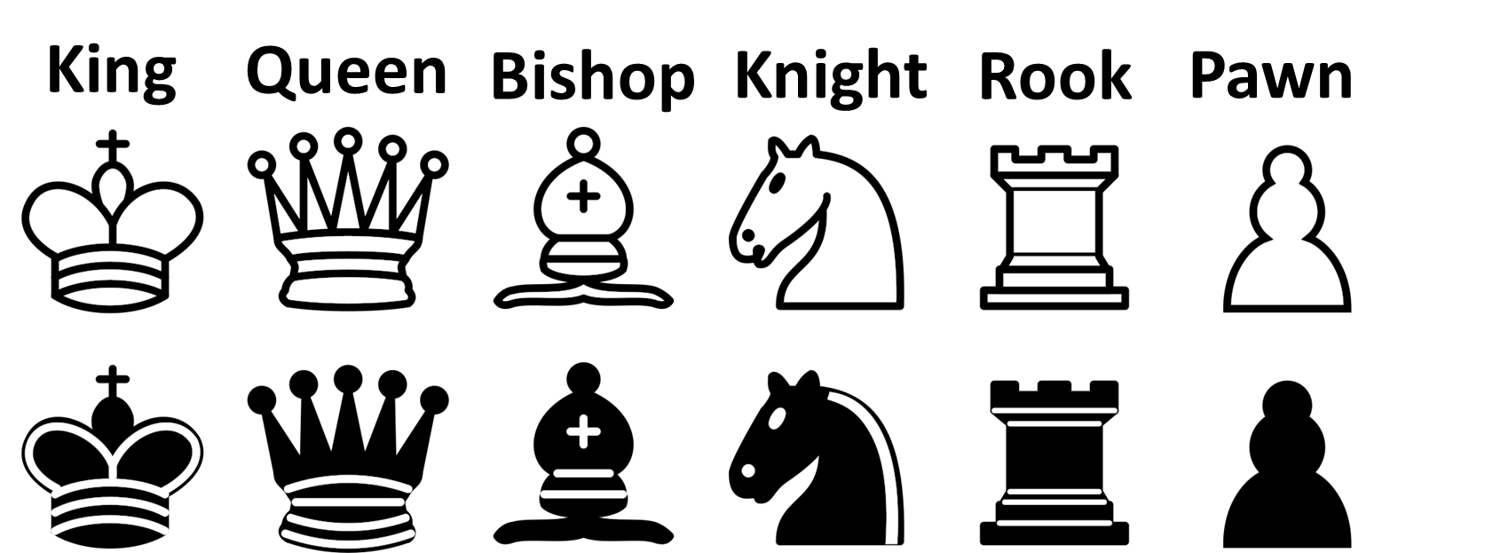 Chess Pieces With Names