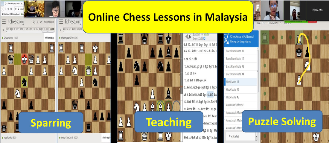 Chess Lessons In Penang
