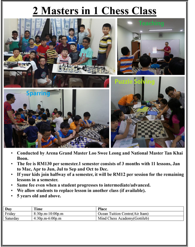 Chess Classes Near Me